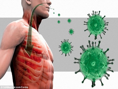 Thêm một ca tử vong do nhiễm virus mới giống SARS